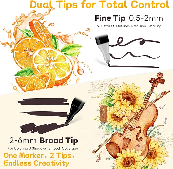 120 Colors Alcohol Markers - Dual Tip Alcohol Based Marker Set, Rich Color for Students, Adults & Pros - Blendable Markers for Adult Coloring Books, Manga, Art Projects With Portable Storage Bag