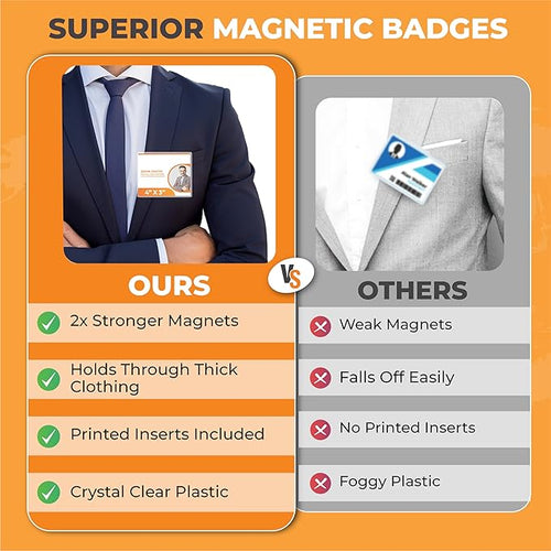50 Pack of 4x3 Magnetic Name Badge Holders (White Printable Inserts Included) Customizable Magnetic Name Tags for Office, Conventions, School, and Events - Durable and Clear Plastic Name Tag Holder