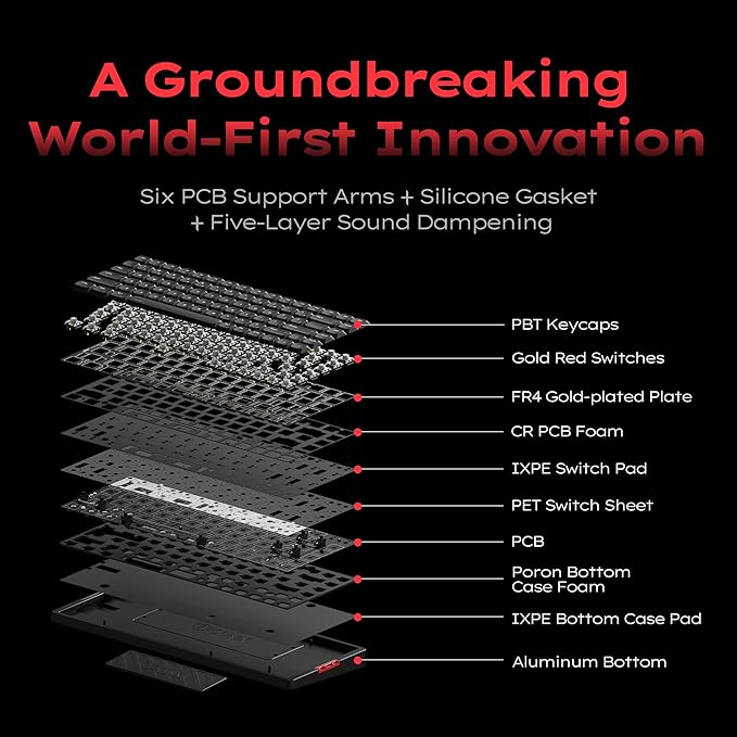 IQUNIX MQ80 Low Profile Mechanical Keyboard for Work and Gaming Tri Mode Wireless Wired CNC Aluminum Hot Swappable RGB Backlit Long Battery Life VIA Support (Black)