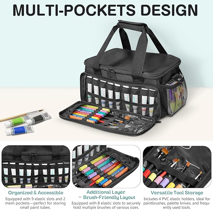 ORKELS Craft Paint and Marker Organizer, Acrylic Paint Storage Bag with Brush and Bottle Holders, Large Marker Carrying Case for Artists (Black)