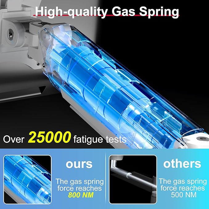 Dual Monitor Arm for 17-35" Screens up to 24.2 lbs, Ergonomic Gas Spring Monitor Stand with Height Adjust, Tilt, Swivel & Cable Management, VESA Desk Mount with 2 Types of Installation, White