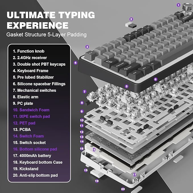 YUNZII B75 PRO Wireless Mechanical Keyboard,75% Layout with Knob,Hot Swap Gasket Structure,Creamy Pre-lubed Switches,RGB Backlit,Bluetooth/Type-C/2.4G for Win/Mac (Dark Grey, Milk Switch)