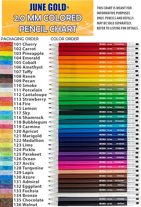 June Gold 4 Pro 2.0 mm Mechanical Pencils, 36 Colored, 36 2B, and 36 4B Refills, 2 Sharpeners, 2 Smudge Resistant Erasers, Built in Sharpeners & Soft Non-Slip Grip on Each Pencil
