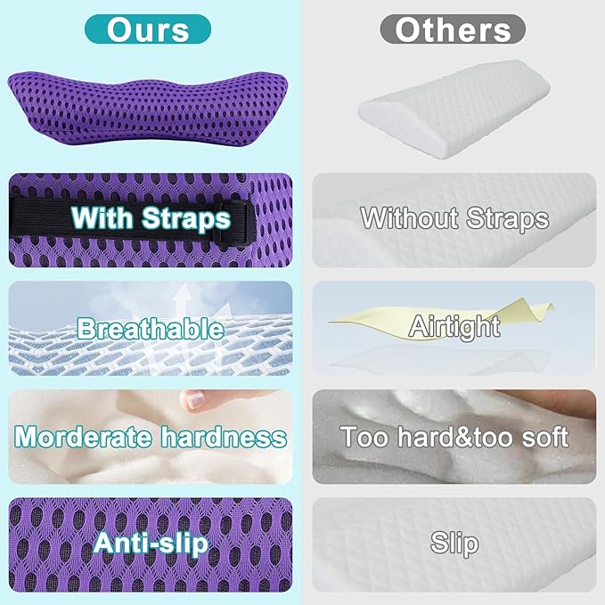 Lumbar Support Pillow,a backrest Pillow Used to Relieve Lower Back Pain,ergonomically Designed with Straps That can be Easily Secured to Office Chairs,Cars,beds,and Other Items.Purple