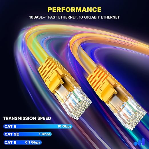 Maximm Cat 6 Ethernet Cable 0.6 ft (20-Pack) - High-Speed LAN Cable, Internet Cable, Patch Cable, and Network Cable - UTP, 10Gbps, 550MHz Ethernet Cord - Yellow