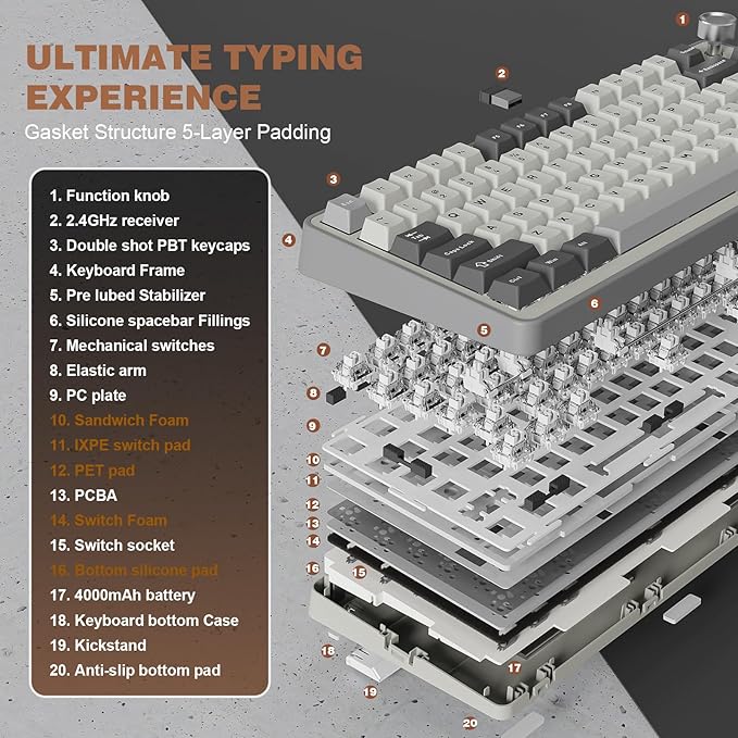 YUNZII B75 PRO Wireless Mechanical Keyboard,75% Layout with Knob,Hot Swap Gasket Custom Structure,Creamy Pre-lubed Switches,RGB Backlit,Bluetooth/Type-C/2.4G for Win/Mac(Milk Switch,Grey)