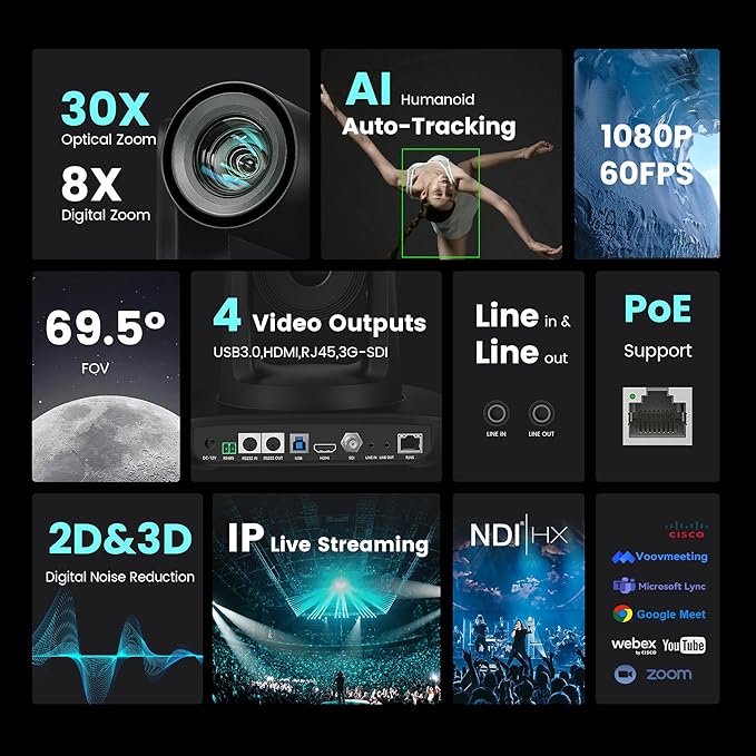 iuZee NDI PTZ Camera AI Auto Tracking 3G-SDI/USB3.0/HDMI/LAN PoE 30X Optical and 8X Digital Zoom Live Streaming Camera 1080P 60FPS for Church Services Worship Education Events vMix OBS YouTube