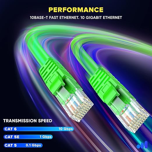 Maximm Cat 6 Ethernet Cable 2 ft (20-Pack) - High-Speed LAN Cable, Internet Cable, Patch Cable, and Network Cable - UTP, 10Gbps, 550MHz Ethernet Cord - Green