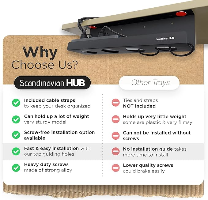 Under Desk Cable Management Tray - No Drill Organizer for Glass Desk. Perfect Standing Cable Management Rack (Black Wire Tray - Single 17'')