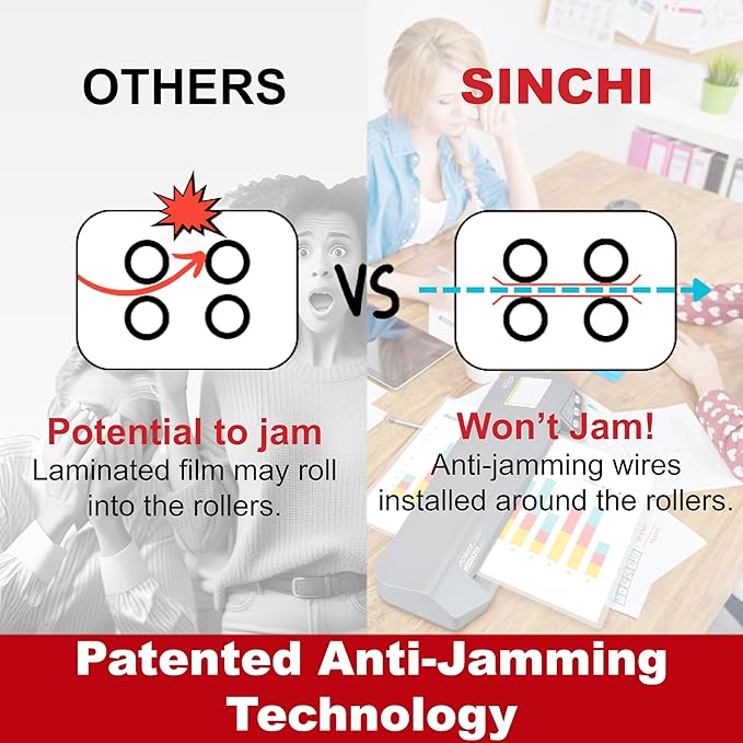 SINCHI 13" Commercial Laminator | 3–10 Mil, 4-Roller, 48s Warm-Up, 17s/Sheet, Heavy Duty No-Jam Design, Works with Cardstock & Dark Prints, Includes 10 Sheets, Ideal for Office, School & Business