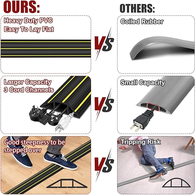 Cord Cover Floor, 3ft Heavy Duty Cable Protector, Cord Cover for Wires on Floor, Extension Indoor Outdoor Cable Cover Rubber 3 Channel Cable Management Cord Hider Floor, Black