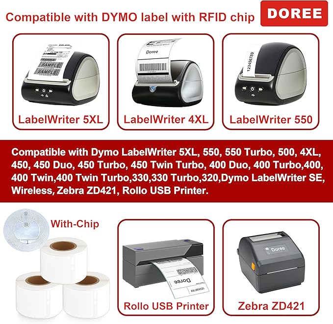DOREE 2-Roll 1-1/8" x 3-1/2" Mailing Address Labels 30251 with chip,Compatible with LabelWriter 550 5XL 450 4XL Label Printers.(30251-chip LabelWriter Address Labels,White, 2-Rolls Total 260)