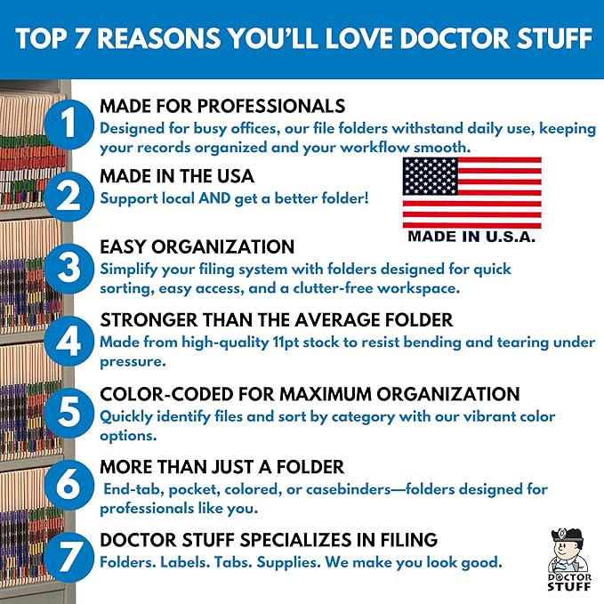 White File Folders, USA Made, Doctor Stuff, No Fasteners, Durable 11pt, Reinforced End Tab File Folders, Colored Office & Medical Charts and Patient Chart, Box of 100