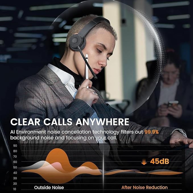 EKSA H16 Wireless Headset with AI Noise Cancelling Microphone, Bluetooth V5.2 Headphones with 2.4G USB Dongle & Mic Mute, 55Hours Playtime for Computer/Laptop/PC