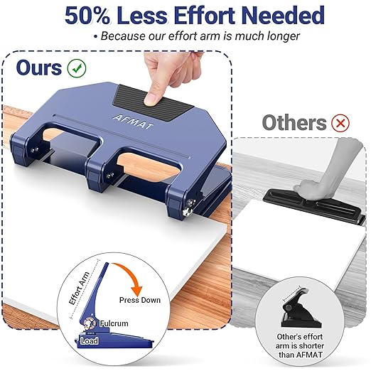 AFMAT 3 Hole Punch, 9/32" Holes, 40-Sheet 3 Hole Puncher for Binder, 50% Reduced Effort, Metal Heavy Duty Three Hole Punch w/ 10,000+ Uses, Bulit-in S.S. Paper Guide, Large Chip Tray, Blue, HPX3