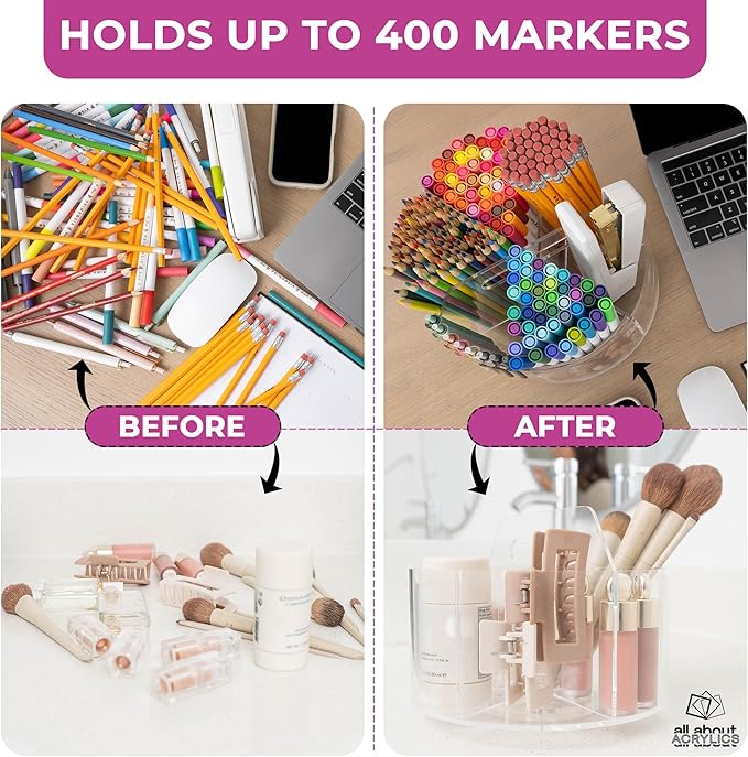 Acrylic Marker Organizer - Multipurpose 360 Rotating Holder for Pencil, Pen, Makeup Brushes, Crayon, Arts and Crafts Supplies - Clear Spinning Lazy Susan Non-Slip Organizing Caddy with Photo Slots