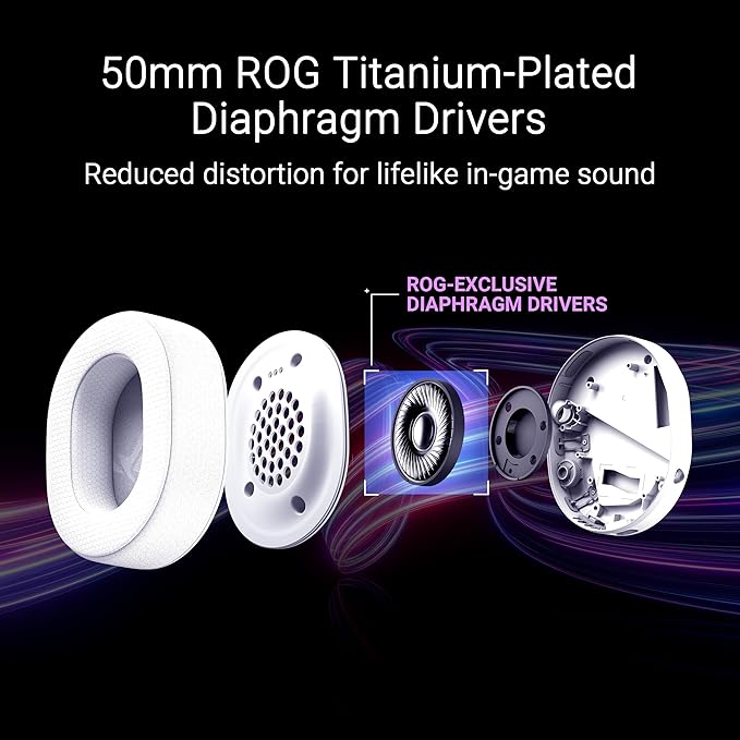 ASUS ROG Pelta Wireless Gaming Headset with Detachable Mic – Tri-Mode (BT, 2.4GHz, USB-C) 50mm Titanium-Plated Drivers, 70Hr Battery, Ergonomic, Lightweight, for PC, PS5, PS4, Switch, Mobile - White