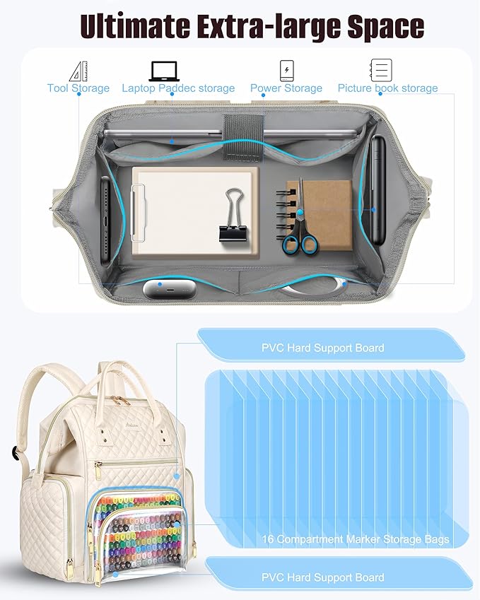 Marker Organizer Case Bag, Large Markers Storage Backpack with USB Port for Artists, Illustrators, Creatives, Pen Travel Holder Case Bag for Art Creativity Craft Supply, Beige