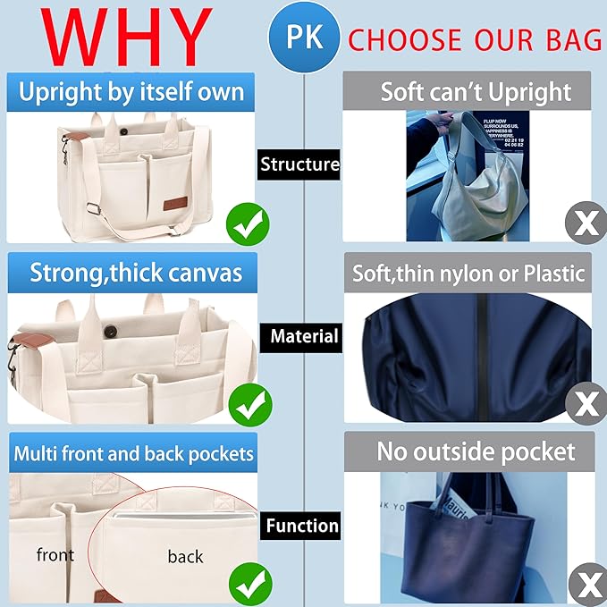 Canvas Tote Bag for Women,Women's Bags Crossbody Bags Work Laptop Tote Bag Large Handbags Purse for Travel Nurse Teacher