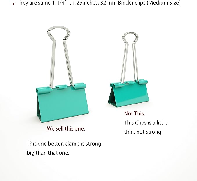 Nctinystore Binder Clips Medium Metal Clamp 1.25 inch / 32 mm (Light-Green, 12-PCS)