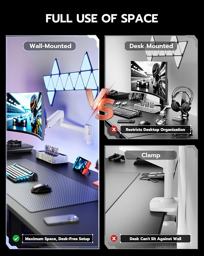 ARES WING Monitor Wall Mount for 24-57 Inch Ultrawide Gaming Screens, Premium Heavy Duty Monitor Arm Holds 60 lbs, Full Motion Gas Spring, Bearing Head for Easy Adjustment, 75/100 VESA Mount, White