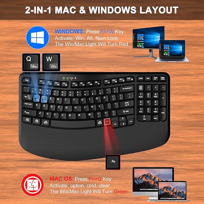 Wireless Keyboard and Mouse Combo, 2.4G Wave Keys Ergonomic Keyboard with Wrist Rest and 3 Level DPI Advanced Wireless Ergonomic Mouse, Natural Typing for Windows, Mac OS Desktop