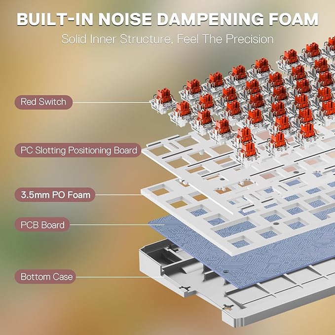 Redragon K668 Xmas Wired Gasket RGB Gaming Keyboard, 108 Keys Mechanical Keyboard w/Extra 4 Hotkeys, Upgraded Hot-swappable Socket, Sound Absorbing Foam, Christmas Gingerbread Man Themed Cute Keycaps