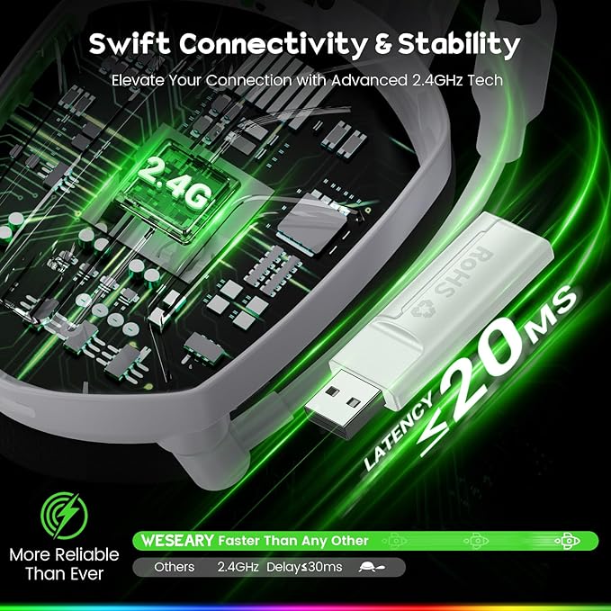 WESEARY Wireless Gaming Headset for PS5, PS4, PC, Laptop, Mac & Switch, Dual Low-Latency 2.4GHz USB/Type-C, Bluetooth Gaming Headphones with ENC Mic for Gamecube, 3D Stereo,Colorful Light, 50H Power
