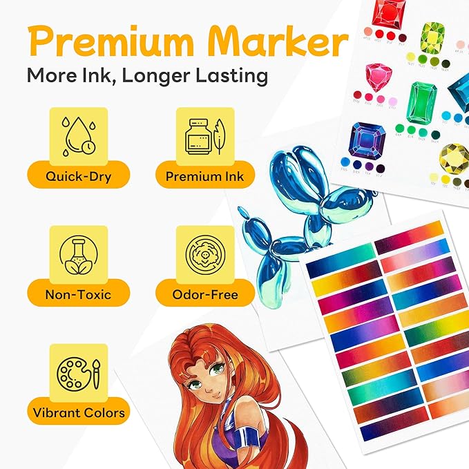 120 Colors Alcohol Markers - Dual Tip Alcohol Based Marker Set, Rich Color for Students, Adults & Pros - Blendable Markers for Adult Coloring Books, Manga, Art Projects With Portable Storage Bag