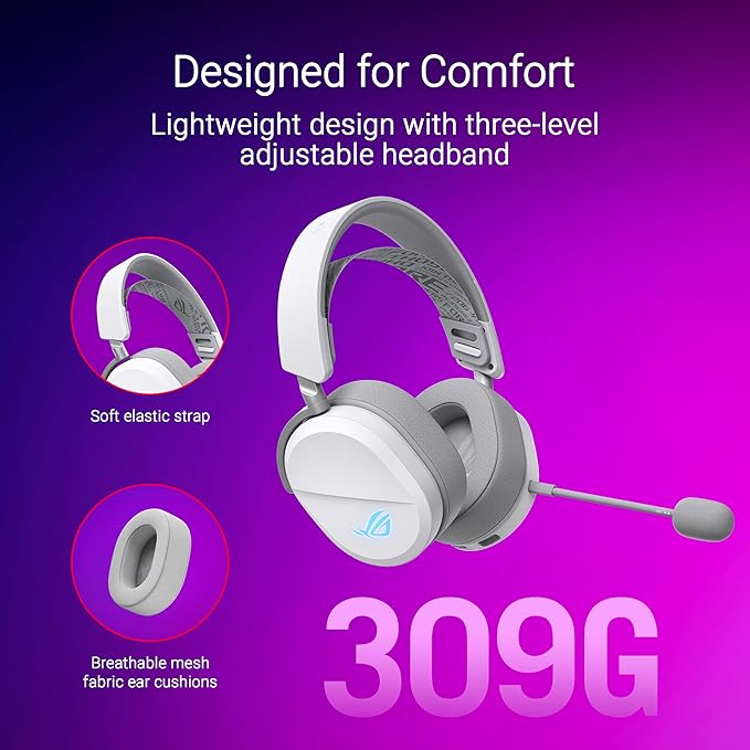 ASUS ROG Pelta Wireless Gaming Headset with Detachable Mic – Tri-Mode (BT, 2.4GHz, USB-C) 50mm Titanium-Plated Drivers, 70Hr Battery, Ergonomic, Lightweight, for PC, PS5, PS4, Switch, Mobile - White