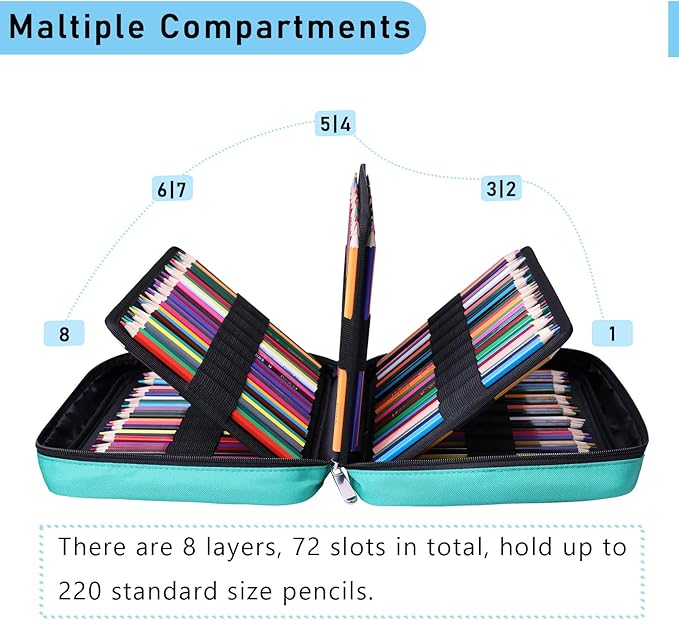 220 Slot Colored Pencil Case Pen Bag with Zipper for Artist Storage Organizer for Watercolor Pencil Gel Pen Marker Highlighter Large Capacity Handy Pencil Holder (Green)