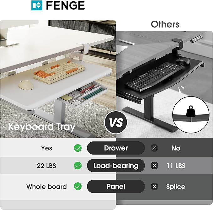 Fenge Keyboard Tray Under Desk, Pull Out Keyboard & Mouse Tray with C Clamp Mount, Sliding Keyboard Holder for Desk, 25.6 x 11.8 inch Large Slide-Out Platform Computer Drawer for Typing, White