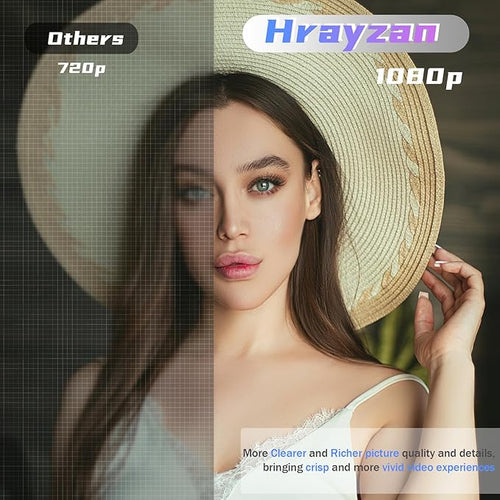 1080p Webcam with Microphone, USB Web Camera 110-Degree View Angle Computer Camera,Webcam Tripod/Privacy Cover included,Plug and Play Web Cam for pc laptop computer mac Video Conferencing Streaming