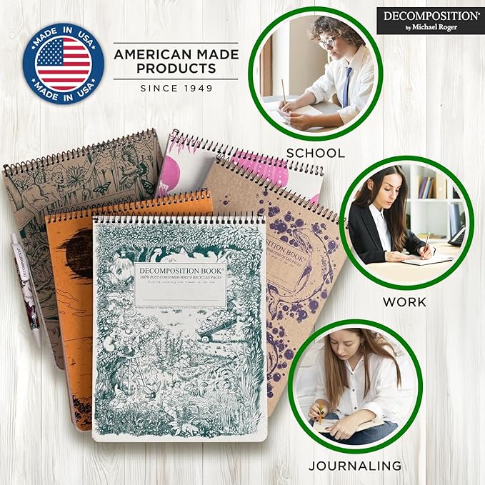 Decomposition Cali Poppies Top Bound Spiral Notebook – 7.5 x 9.75 Journal, College Ruled Lined Pages – Left-Handed Friendly Notebooks Ideal for Students, Artists & Office Professionals – Made in USA