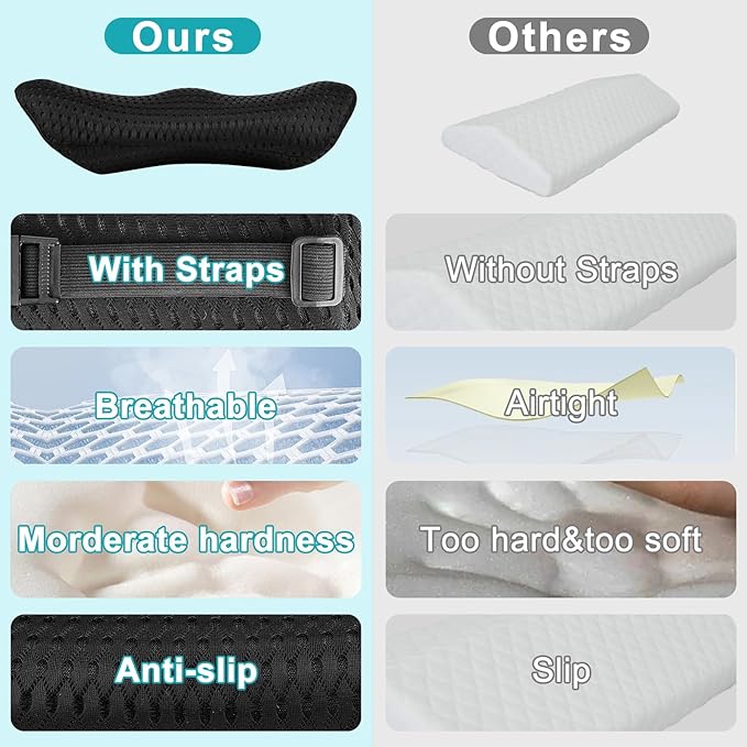 Lumbar Support Pillow, Memory Foam pad is Used to Relieve Lower Back Pain, which can be Easily Fixed with Bandages (Black) in The Back of Office Chairs, Cars, beds and Other Places…, CY0045