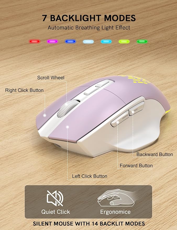 SABLUTE Ergonomic Wireless Keyboard and Mouse Combo - Wave Keyboard with Soft Leather Wrist Rest, Resistant Keys, RGB Backlit Rechargeable Set for PC/Mac/Chromebook (Lavender Purple)