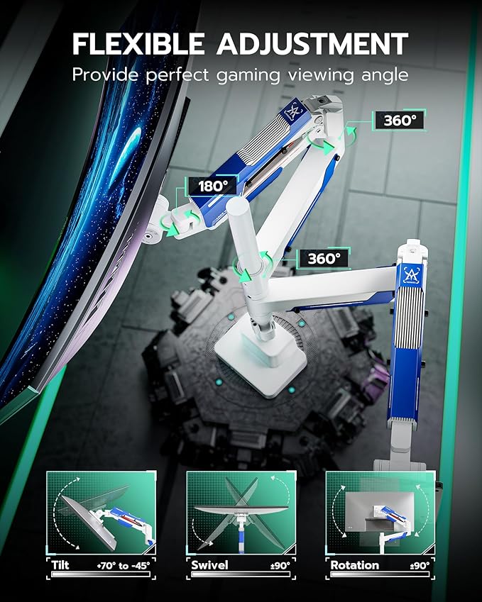 ARES WING Dual Monitor Mount, Adjustable Stacked Monitor Stand with USB A/C, Heavy Duty Gas Spring Monitor Desk Stand for 2 Monitors for 24-57 Inch Ultrawide Screen, 75/100/200 Vesa Mount, White