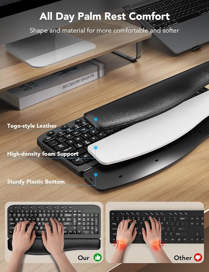Wireless Keyboard and Mouse Combo – Ergonomic Wave Key, Built-in Leather Soft Palm Rest, 2.4G Full Size, 8 Hotkeys, 6-Button Mouse with 4-Level DPI, Dual USB-A/USB-C, Windows & macOS Compatible