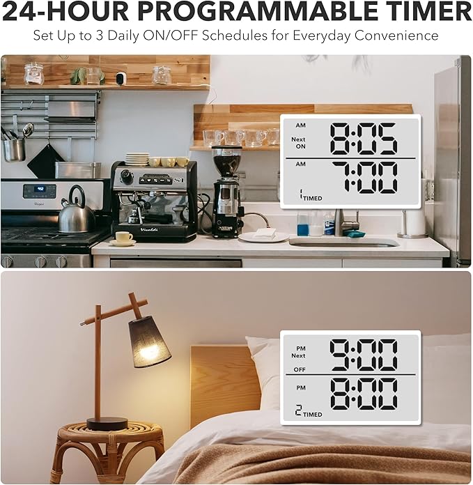 BN-LINK Digital Outlet Timer with Interval Repeat Cycle Indoor,24 Hour Programmable Outlet Timers for Electrical Outlet, Energy Saving 3 Prong Plug-in Outlet with Countdown On/Off,125V/15A/1875W