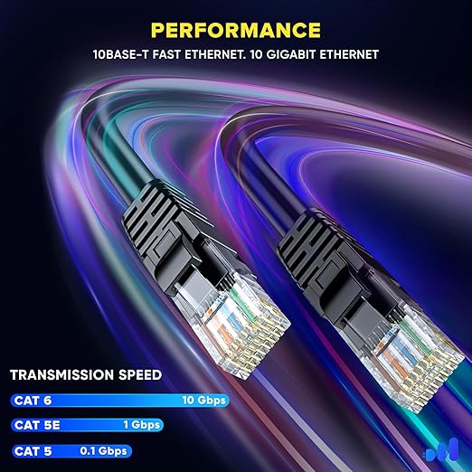 Maximm Cat 6 Ethernet Cable 4 ft (20-Pack) - High-Speed LAN Cable, Internet Cable, Patch Cable, and Network Cable - UTP, 10Gbps, 550MHz Ethernet Cord - Black