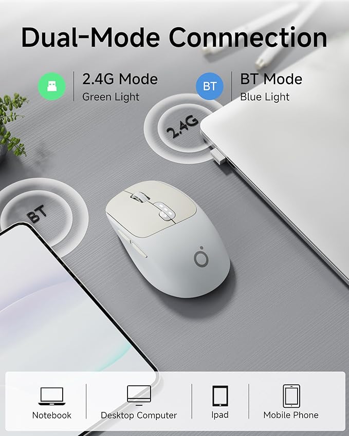 EWEADN Q5 Wireless Mouse, Bluetooth & 2.4G Quiet Computer Mouses with 1600 DPI, Battery Level Display, Ergonomic Office Mouse,6 Button Portable Cute Cordless Mice for Laptop/PC/Mac- Grey