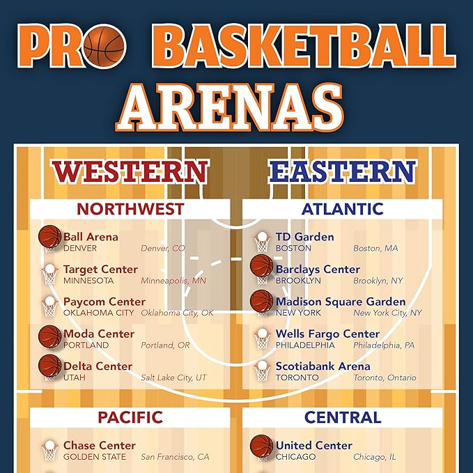 Basketball Push Pins, for Cork Board, Maps, or Lapel Pin Use, Designed in The USA, Basketball Pins, Set of 10