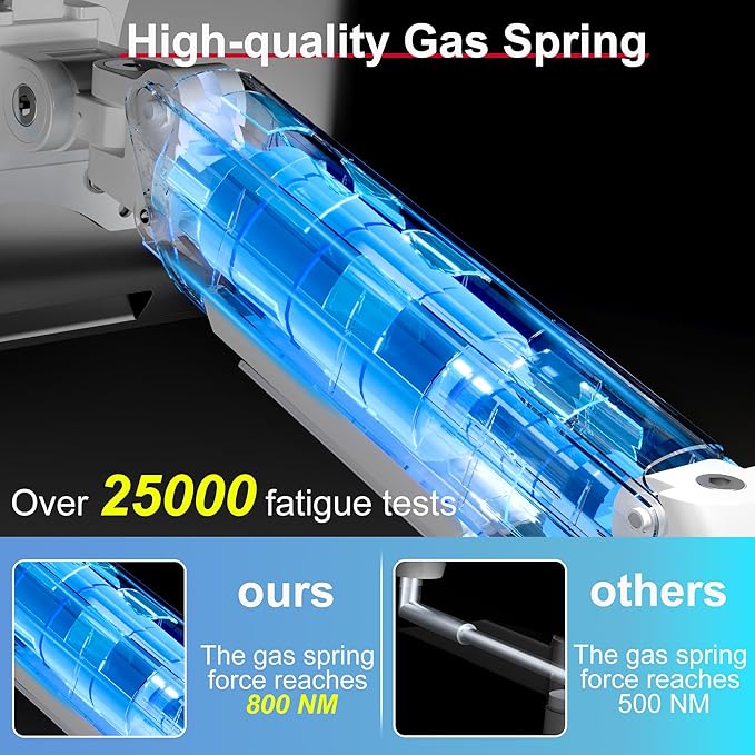 Monitor Arm for 17-35" Screens up to 24.2 lbs, Ergonomic Gas Spring Monitor Stand with Height Adjust, Tilt, Swivel & Cable Management, VESA Desk Mount with 2 Types of Installation, White