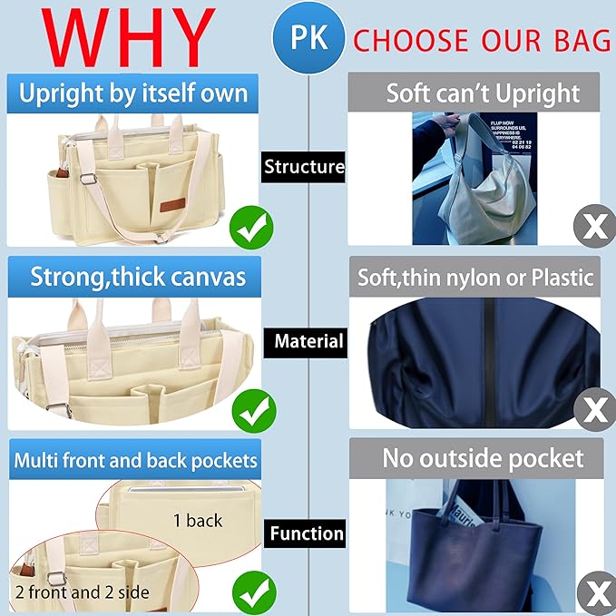 Canvas Tote Bag for Women,Women's Bags Crossbody Bags Work Laptop Tote Bag Large Handbags Purse for Travel Nurse Teacher