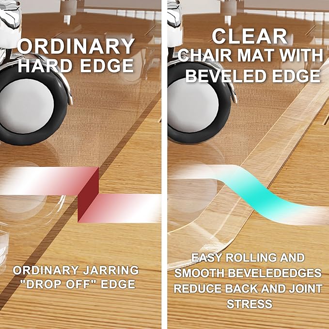 MESAILUP Beveled Edge Office Chair Mat for Carpet or Hardwood Floor 48" x 48" Clear Chair Mats for a Smooth Glide and Easy Roll On/Off, Heavy Duty and Non-Slip Pad Floor Ultimate Desk Chair Mat