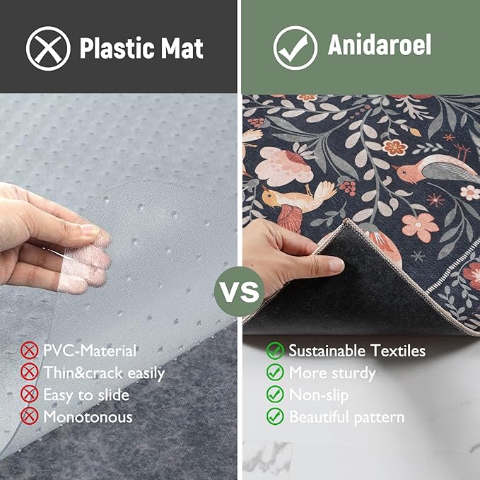 Anidaroel 36"x48" Office Chair Mat for Hardwood Floor, Black Floral Computer Chair Mat, Anti-Slip Vintage Under Desk Rug for Office, Low Pile Bird Bug Office Rugs for Rolling Chairs