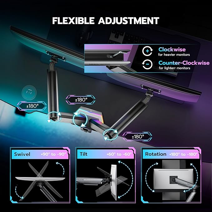 ARES WING RGB Dual Monitor Arm for 17-38" Ultrawide Screens, Holds 35.2lbs, Heavy Duty Dual Monitor Stand for Desk, Adjustable Double Mount with Clamp & Grommet Base, 75/100 VESA Mount, Gray