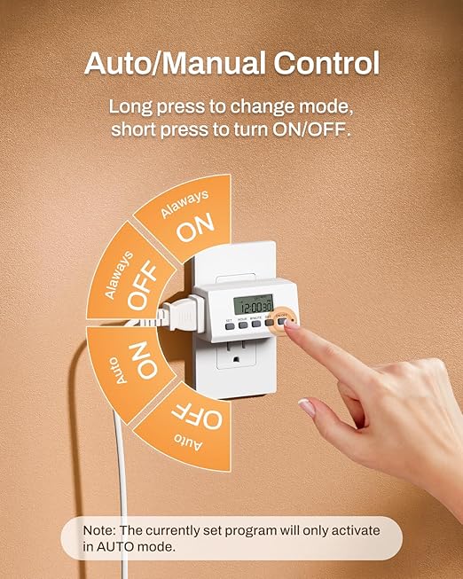 BN-LINK Indoor Digital Timer Outlet,24 Hour Light Timer Easy Programmable,Mini 2 Prong Plug in Timers for Electrical Outlets,Lamps,Fans,2 On/Off Programs,2 Pack,15A/1875W, ETL Listed