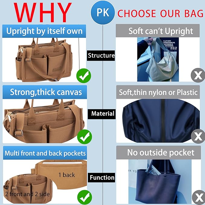 Canvas Tote Bag for Women,Women's Bags Crossbody Bags Work Laptop Tote Bag Large Handbags Purse for Travel Nurse Teacher