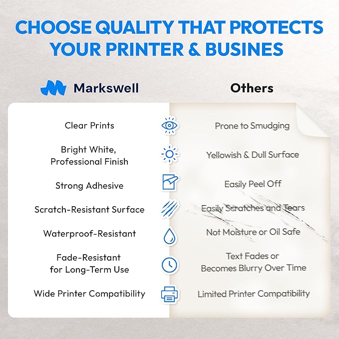 3x2 Direct Thermal Label, Barcode Address Mailing Name Shipping Labels, Perforated Thermal Stickers, Multipurpose, Commercial Grade for Thermal Printer, Strong Adhesive, 735/Roll, 4 Rolls